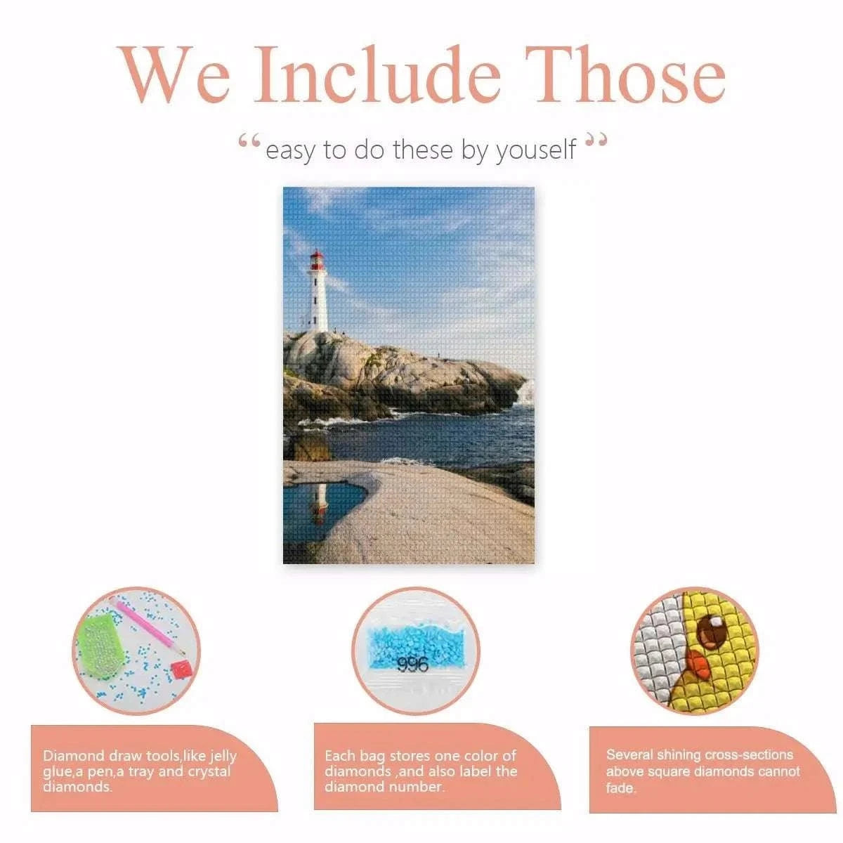Peggy’s Cove Diamond Painting Kit – Nova Scotia Lighthouse DIY Rhinestone Art Canvas | Coastal Home Decor